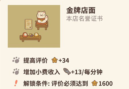 动物餐厅金牌店面