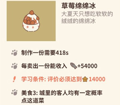 动物餐厅草莓绵绵冰