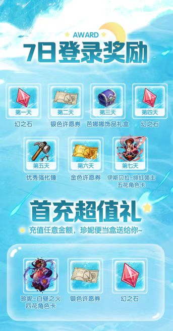 宝石研物语:伊恩之石2